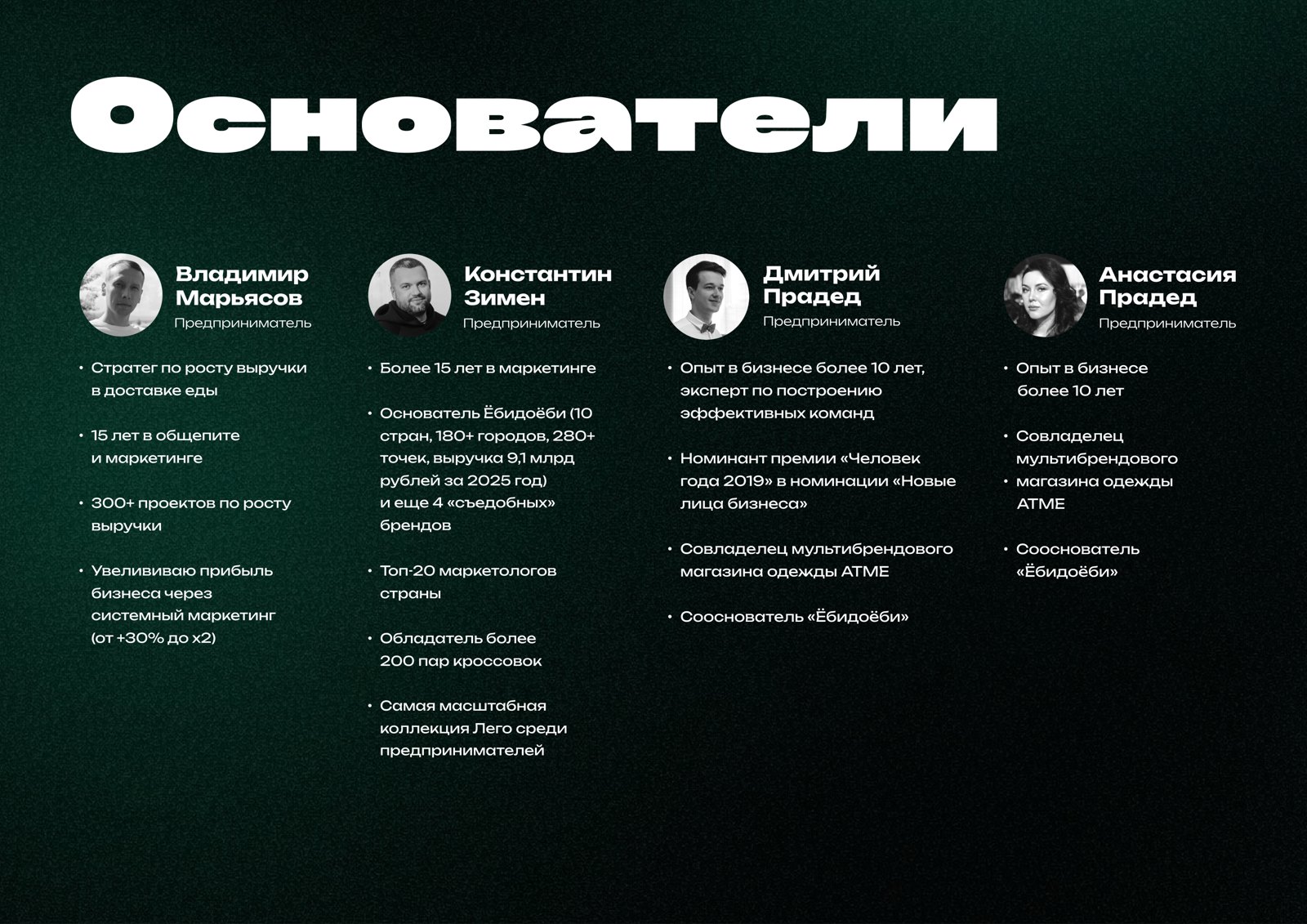 Слайд из презентации ТИЧ пицца про основателей